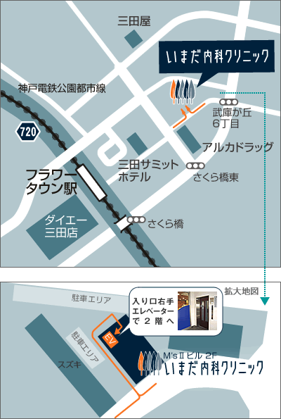 いまだ内科クリニック地図